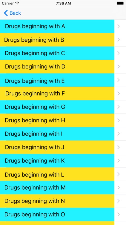The Indispensable Pharmacy App - BNF in your pocket screenshot-4