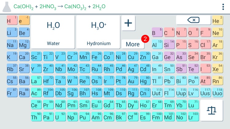 Chemik.io