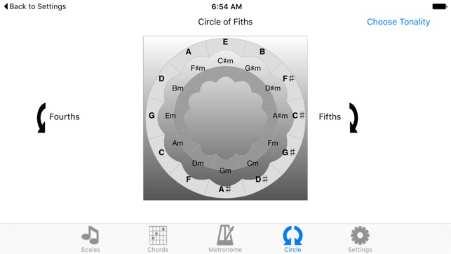 GuitarTools(圖3)-速報App