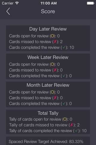USMLE Step 1 Pro Flashcards App with Progress Tracking & Flashcard Review Spaced Repetition Score screenshot 3