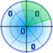 Microchip’s SmartDiscover provides the ability to scan and connect to nearby Microchip Bluetooth Low Energy (BLE) peripherals and listen to BLE broadcasters