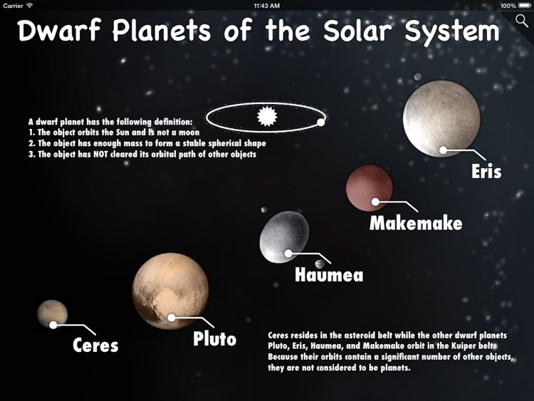 Interactive Minds: Solar System - Lite screenshot-4