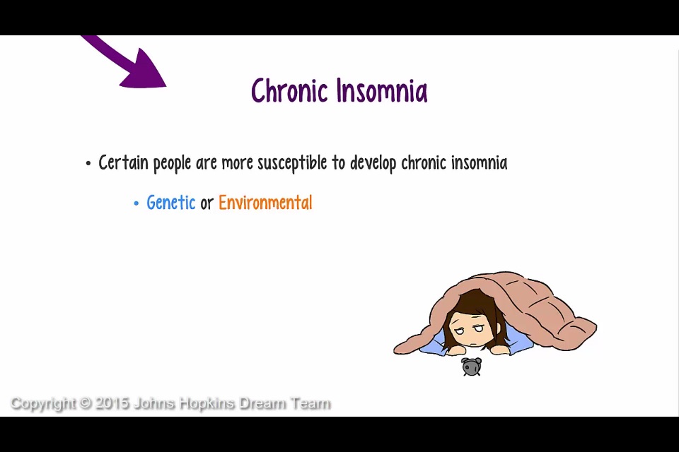 SleepMatters - animated educational modules on sleep disorders screenshot 4