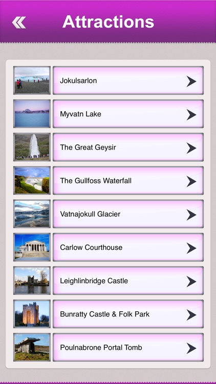 Ireland Tourism