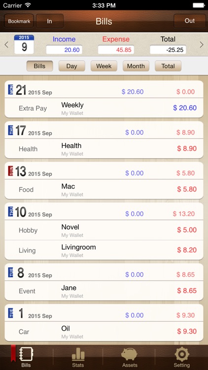 Money Manager Pro Lite – Financial Budget Planner