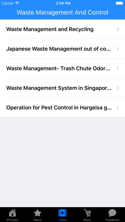 All about Waste Management And Control