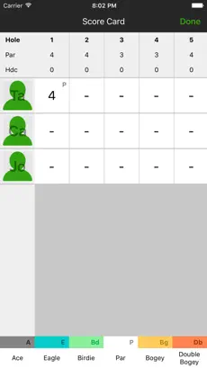 Obrázek 5 Peninsula Golf Course - Scorecards, GPS, Maps, and more by ForeUP Golf iphone