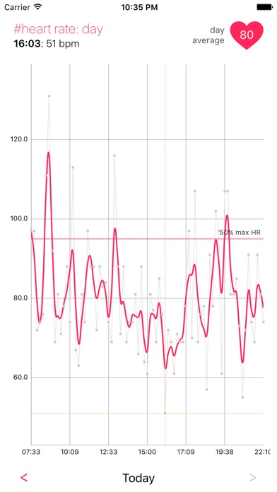 【图】#Heart(截图1) 【图】#Heart(截图1)