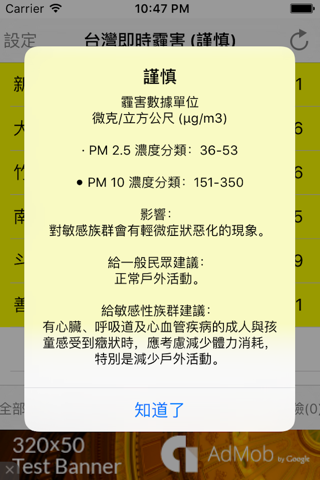 台灣即時霾害 (Taiwan PM2.5 & PM10) screenshot 4