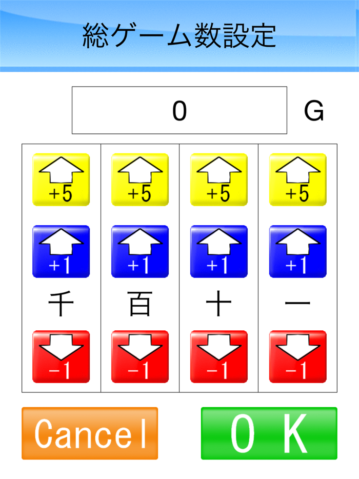 パチスロ「まどかマギカ」フラグカウンター