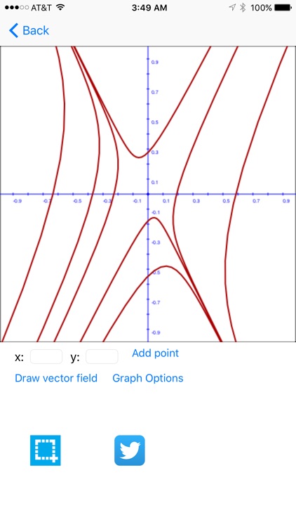 directionfield