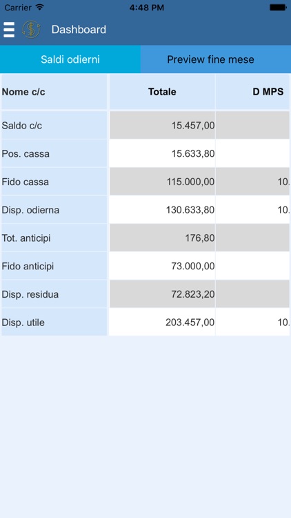 Cashflow - Albasoft by Albasoft srl