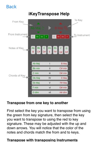 iKey Transpose screenshot 3