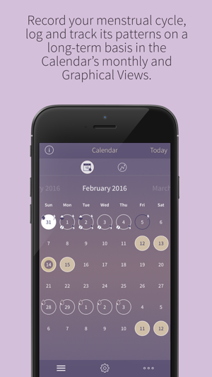 Lady's Diary - Period Tracker(圖2)-速報App