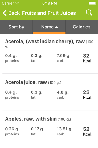 Calories in food - náhled