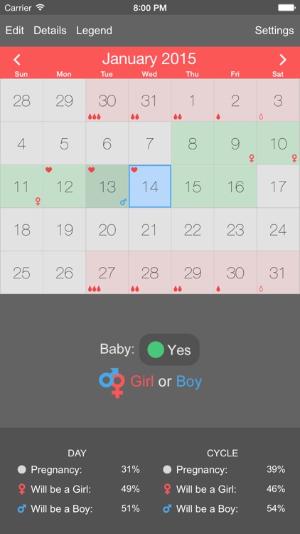 Period & Ovulation Tracker