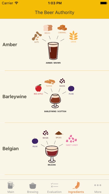 The Beer Authority screenshot-4