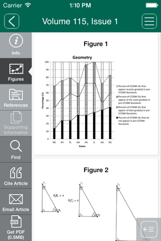 School Science and Mathematics screenshot 2