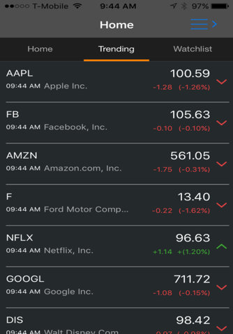Stock Screener : Stock Analyst screenshot 2