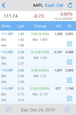 iOptionVol: Pro Stock Options Volume Tracking and Chart with Live Option Chain screenshot 4