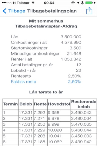 True iLoan - Låneberegner Free screenshot 4