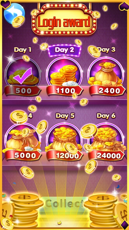 slots-classic fruit slots