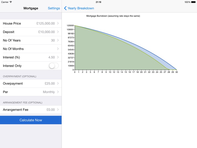Mortgage Calculator - iPad