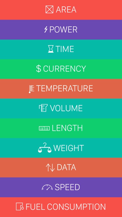 Units Converter PRO - Exchange Rates & Currency Conversions
