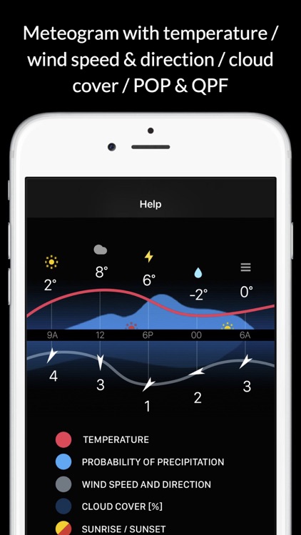Blue Sky Weather screenshot-3