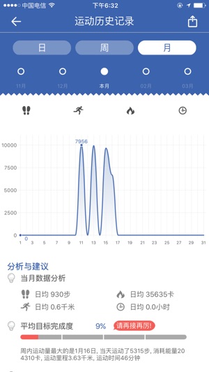 Linkfit+智能手环(圖2)-速報App