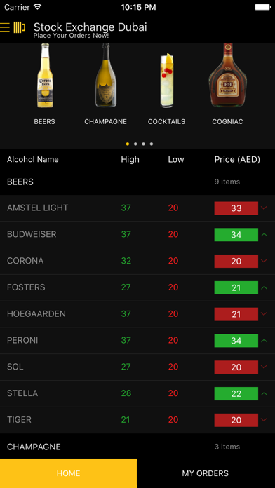 How to cancel & delete Stock Exchange Dubai from iphone & ipad 1