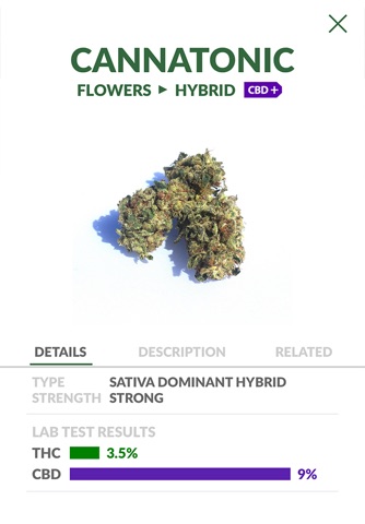 Amsterdam's Garden Medical Marijuana Dispensary screenshot 4