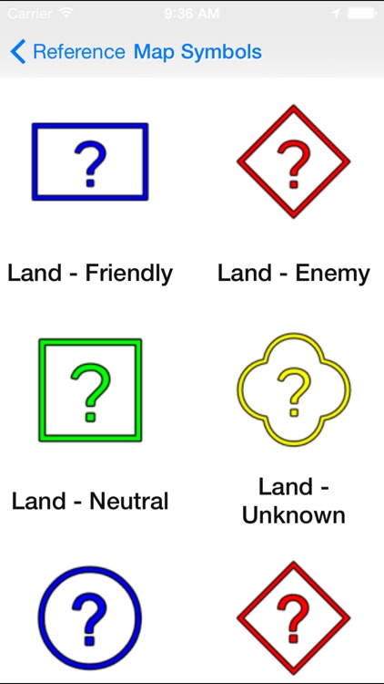 Battle Procedure Aide Memoire screenshot-4