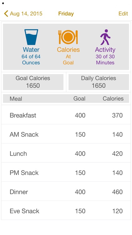 Just Calories - Calorie Counter & Meal Journal screenshot-3