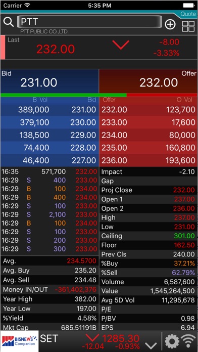 【图】BISNEWS(截图1)