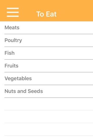 Paleo Diet Food List screenshot 3