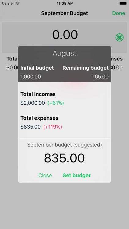 Buntly – Manage your monthly budget