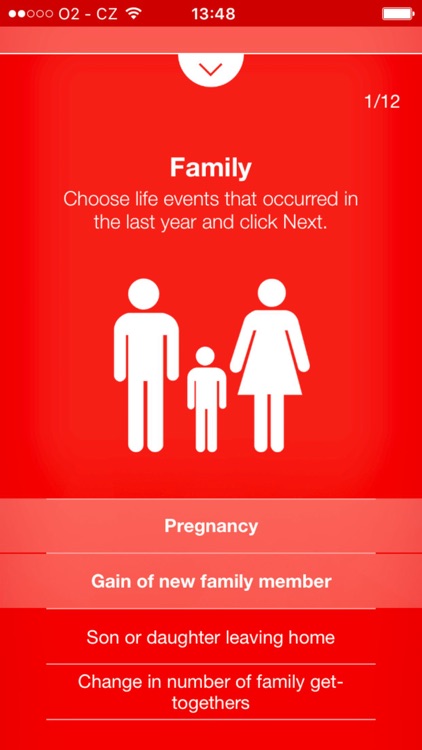 Stress Test - risk calculator of life stress