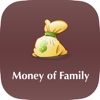 Family's Financial