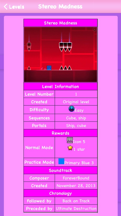 Cheats+Guide+Walkthrough for Geomatry Dash- Unofficial