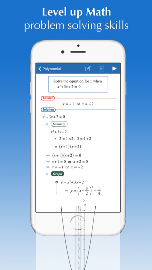 FX Math Solver