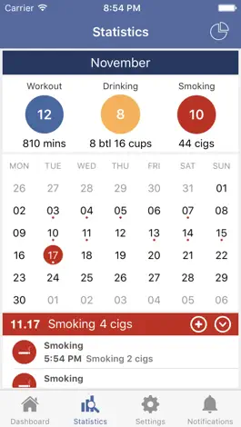 Game screenshot Smokenote PRO - Quit Smoking mod apk