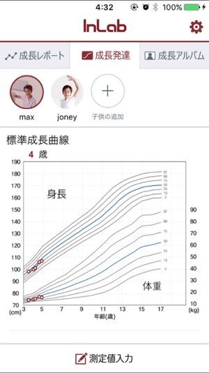 Inlab Growth Diary をapp Storeで