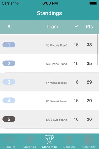 InfoLeague - Information for Czech First League - Matches, Results, Standings and more screenshot 4