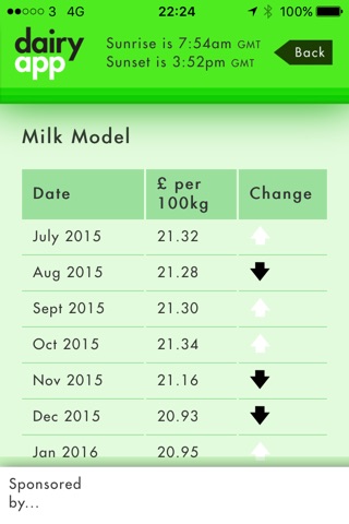 Dairy App screenshot 3