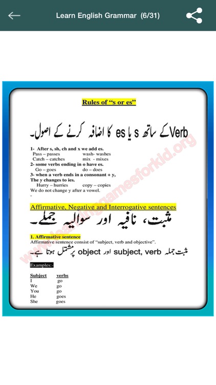 Learn English Grammar (in Urdu)