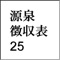 このアプリは、平成25年分の源泉徴収税額を簡単に計算できるアプリです。