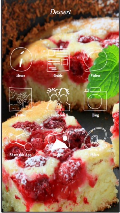 Simple Desserts - Learn The Easy Dessert Recipes