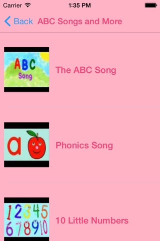 Kids ABC - Learning Phonics Sounds Alphabet screenshot 4