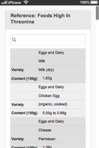 The Nutritionist's Toolkit screenshot 3